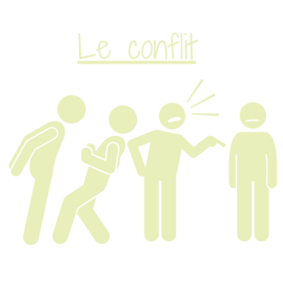 A-Pi.coaching évoque la gestion de conflit par Nelly Laudrel coach certifiée à Rennes