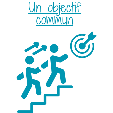 renouer l'engagement : un objectif commun par A-Pi-coaching Rennes